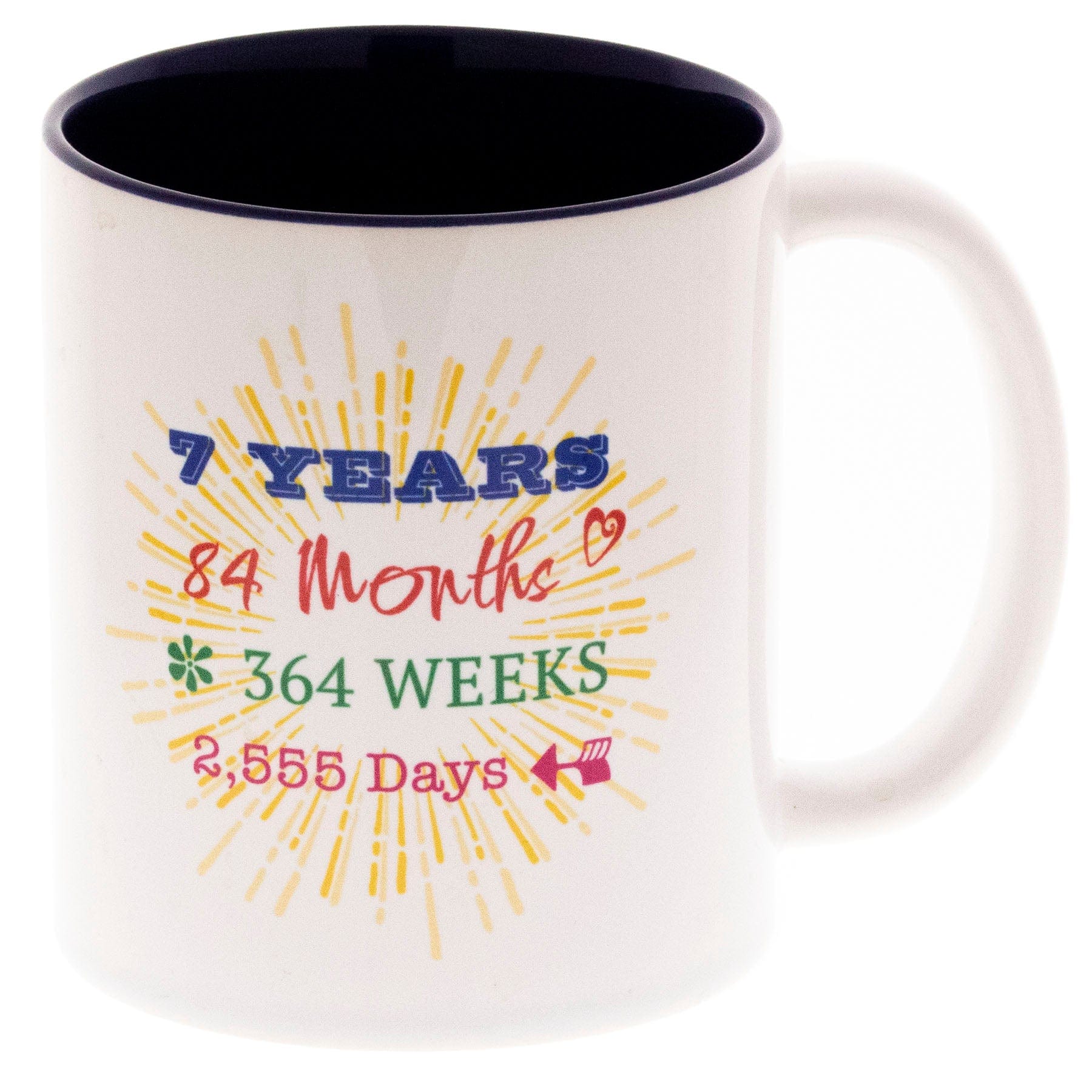 Milestone Recovery Mug (Years 1-65) 7