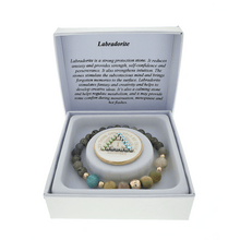 Load image into Gallery viewer, Labradorite Crystal Bracelet with Matching Recovery Chip
