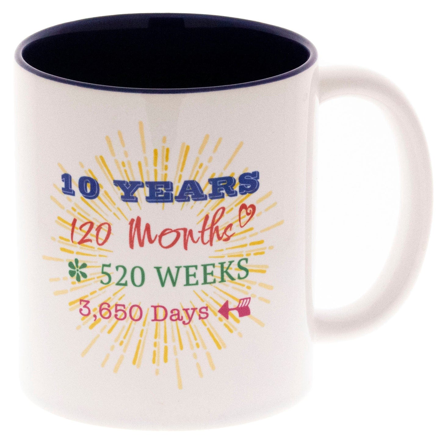 Milestone Recovery Mug (Years 1-65) 10