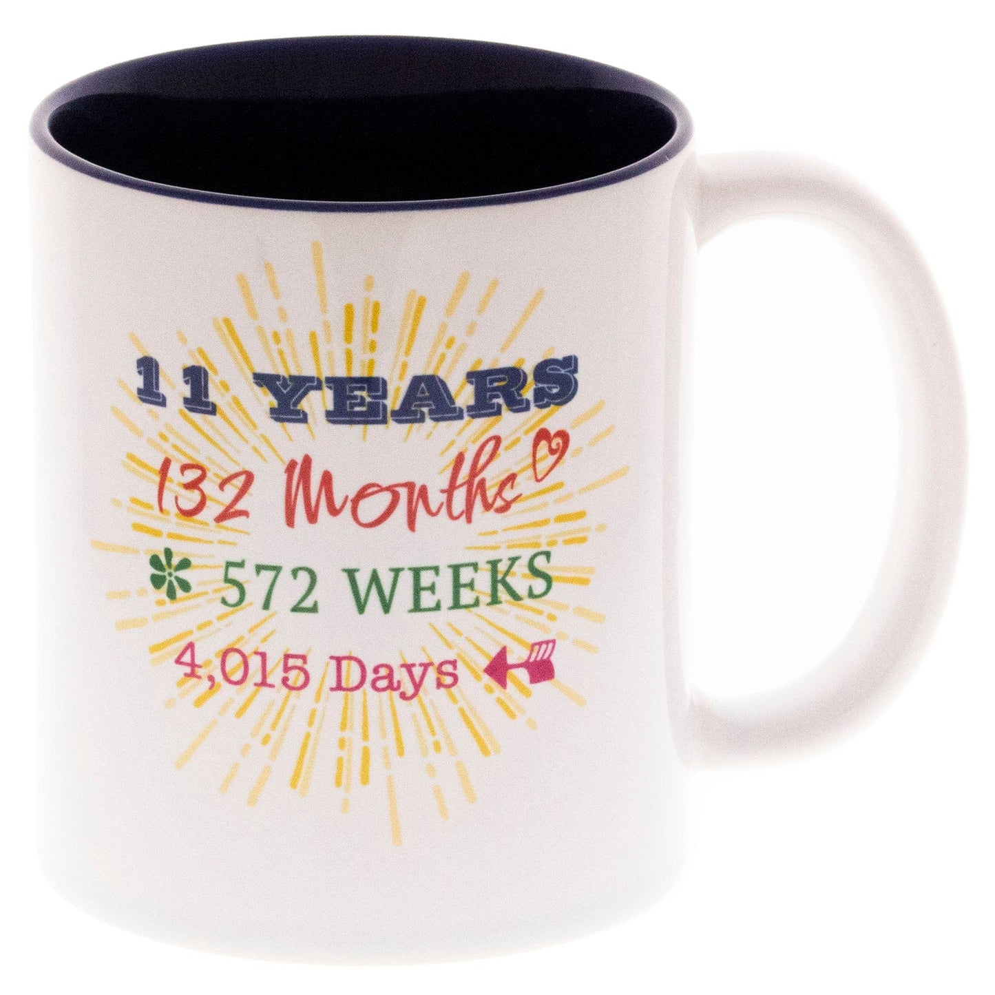 Milestone Recovery Mug (Years 1-65) 11