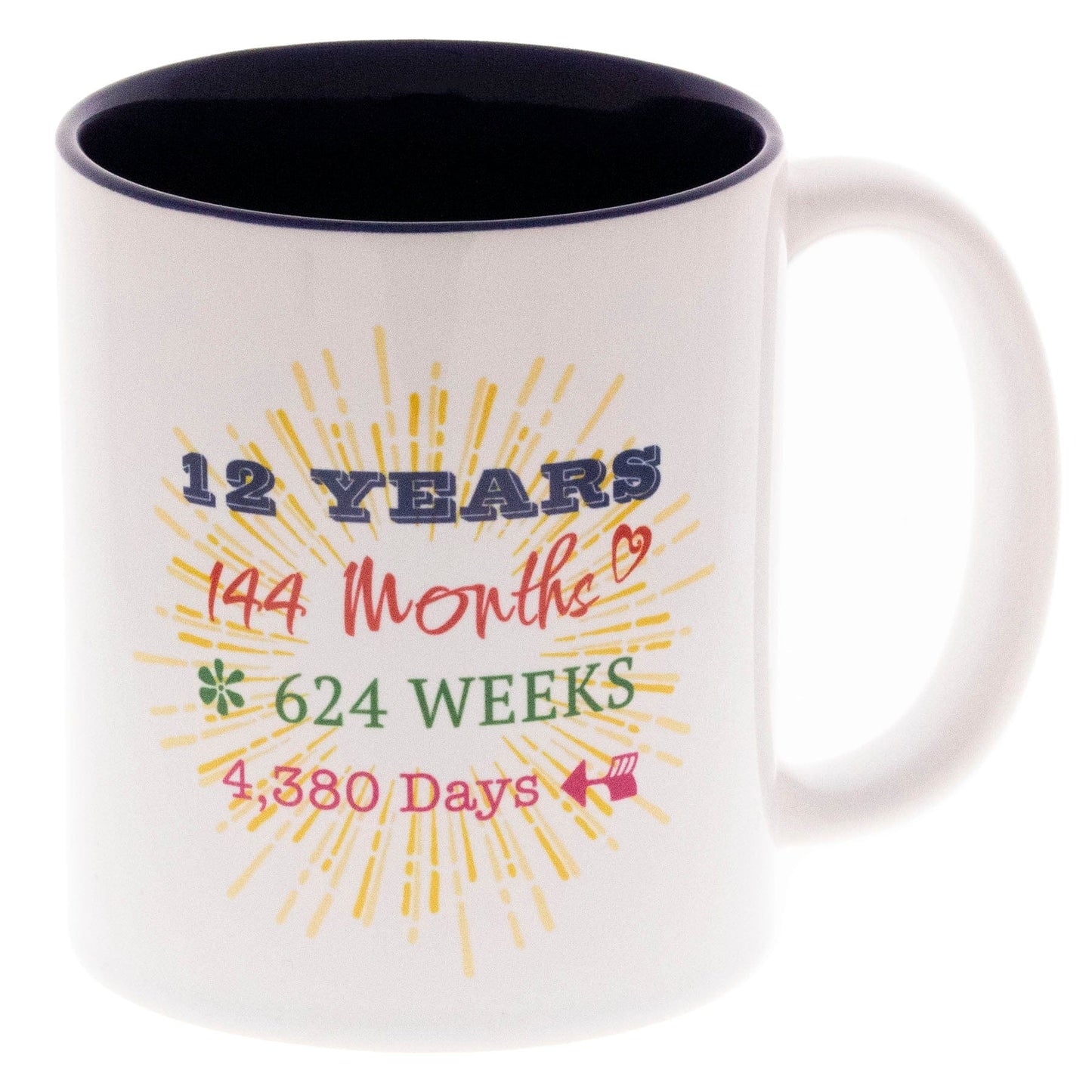 Milestone Recovery Mug (Years 1-65) 12