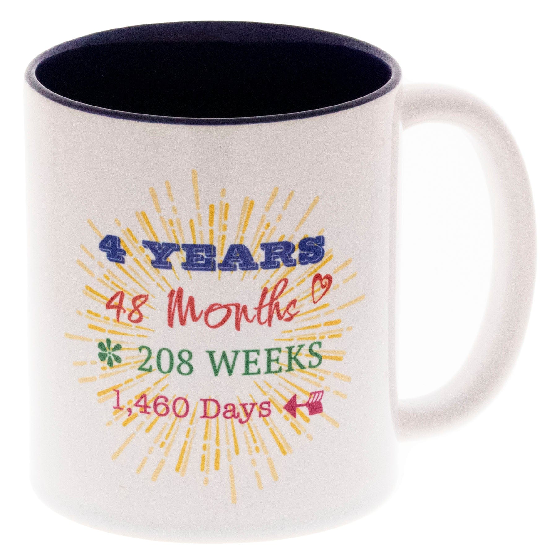 Milestone Recovery Mug (Years 1-65) 4
