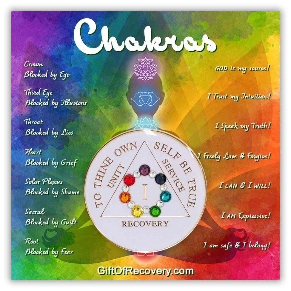 Chakra 3x3 bold tie-dye card with a shadow of a person in a meditation pose, and the center lined with the chakra elements, on one side of the shadow is the list of the chakra colors and what they block, on the other is written the opposite of the blocked, all lettering is written in white.